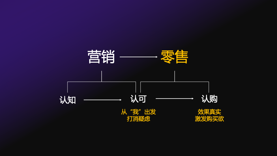 《旷视推出FaceStyle解决方案 用AI激发美业增量市场》