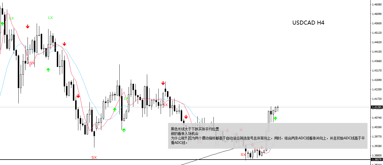 双失业人口_失业图片(2)