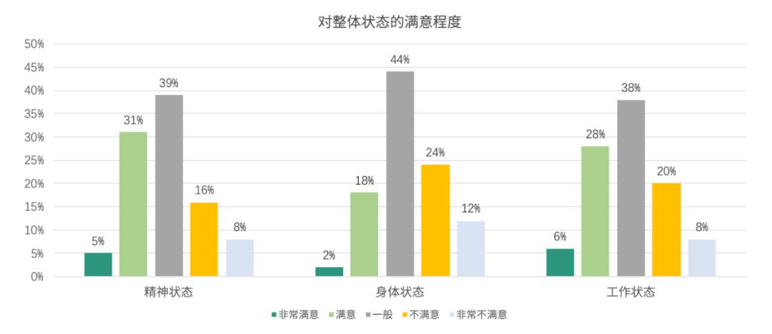 宁波市出生人口2019至2020_2020年宁波市市长夫人