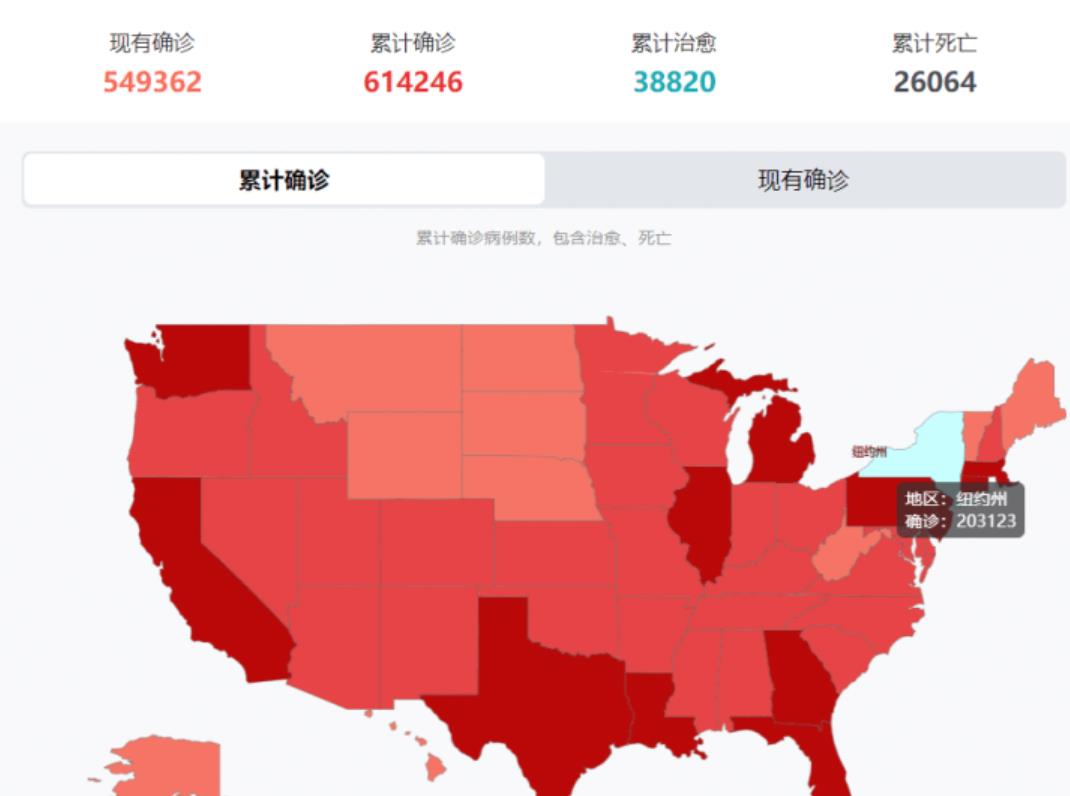 疫情人口变化_全国疫情数据变化图(3)