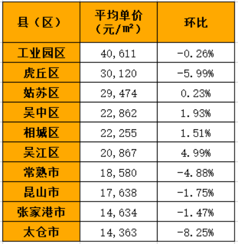 2020年大王镇gdp_将湛江的GDP放在四川能排第几名(2)