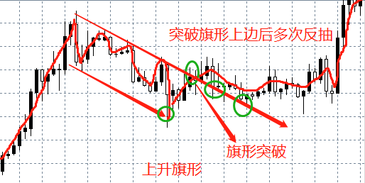 外汇交易员招聘_外汇天眼科普 高大上的外汇交易员招聘骗局你知道多少(2)