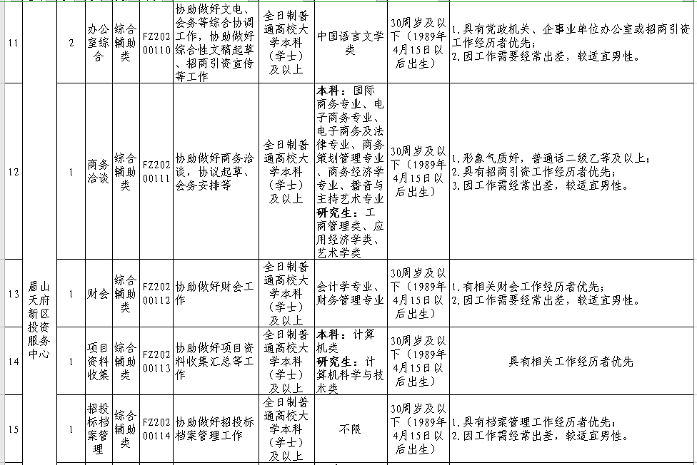 天府新区2020上半年g_成都天府新区绿道