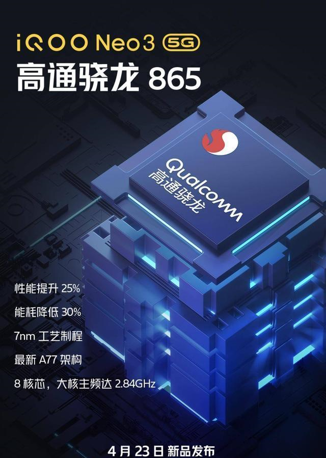 144hz竞速屏高通骁龙865的iqooneo3仅需2998元