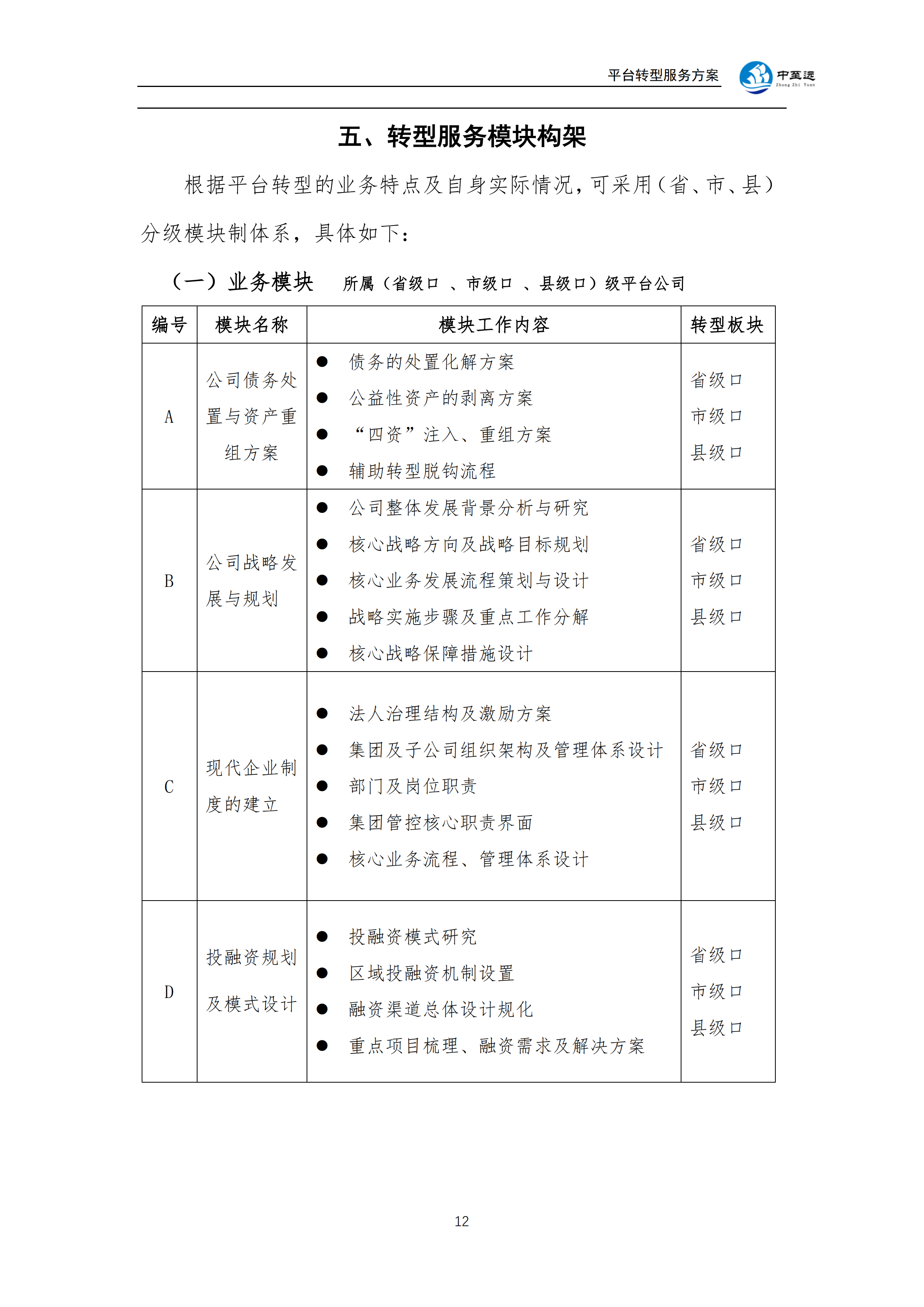装饰公司经营范围填写方法 27920ff49cb5470eb8cd6bc3042a8d11.png
