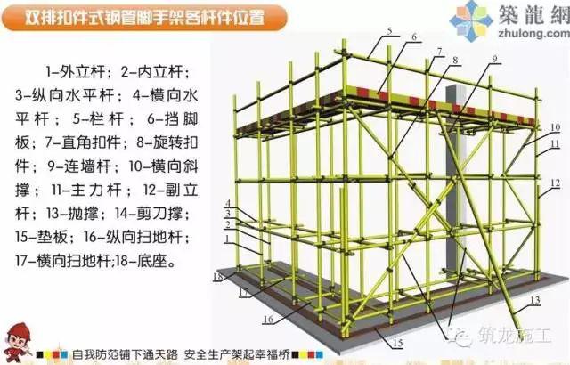 1死6伤,施工单位负责人被控制!湖北襄阳突发脚手架坍塌事故