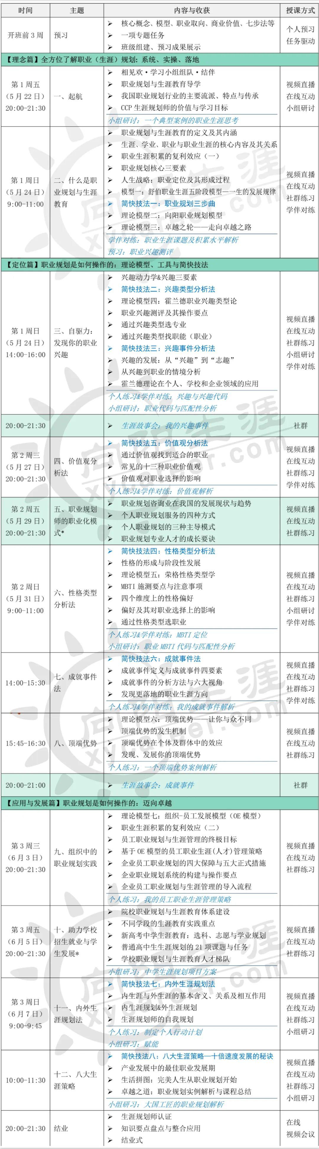 疫情过后，这3类人，该考虑转行了！