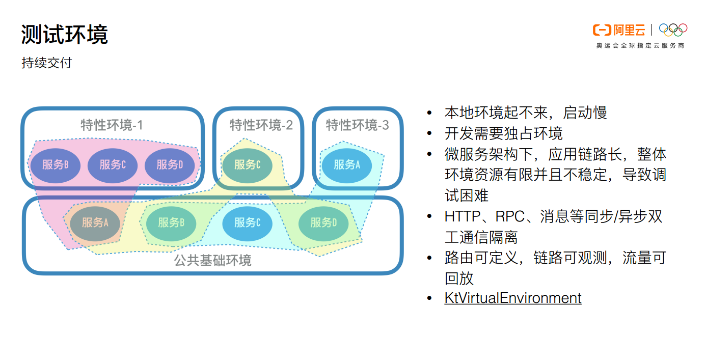 2af71bc0859949dfb8bb508d45c4a9b0.png