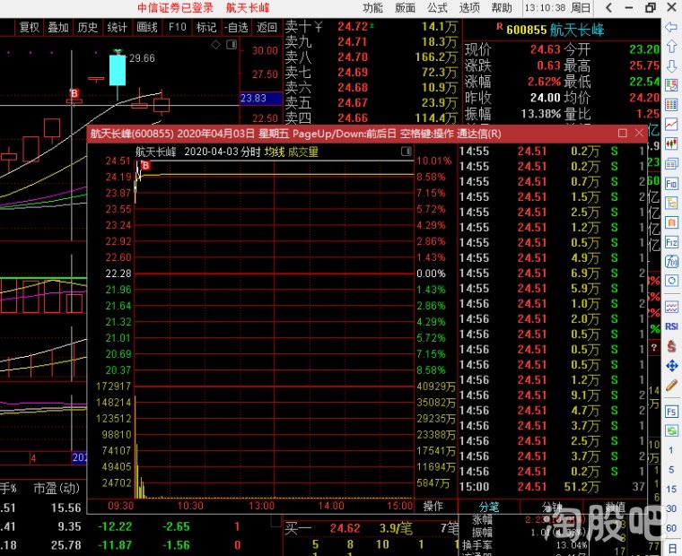 ��ɴ���س���8����Ϊ�ͽ�������ۡ���̬ƪ