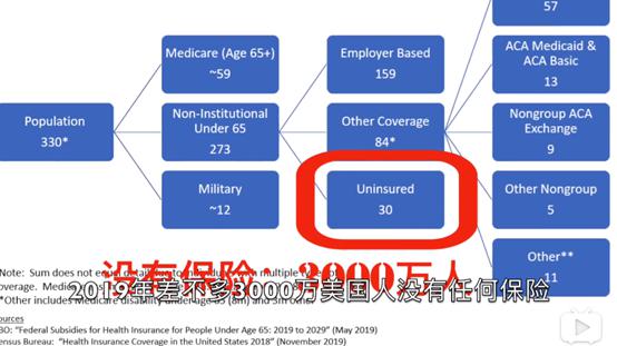 美国人口新冠病毒_美国新冠病毒(2)