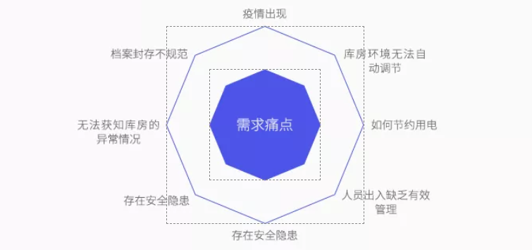 30d3a6d964e44d3a96297564b56cf6a3.png