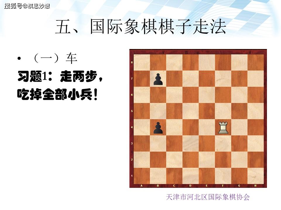 国际象棋车的走法图解