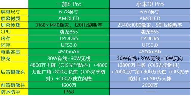 小米市盈率最高多少 3737e61b0bf84bba9f8b9e42c91a99a0.jpeg
