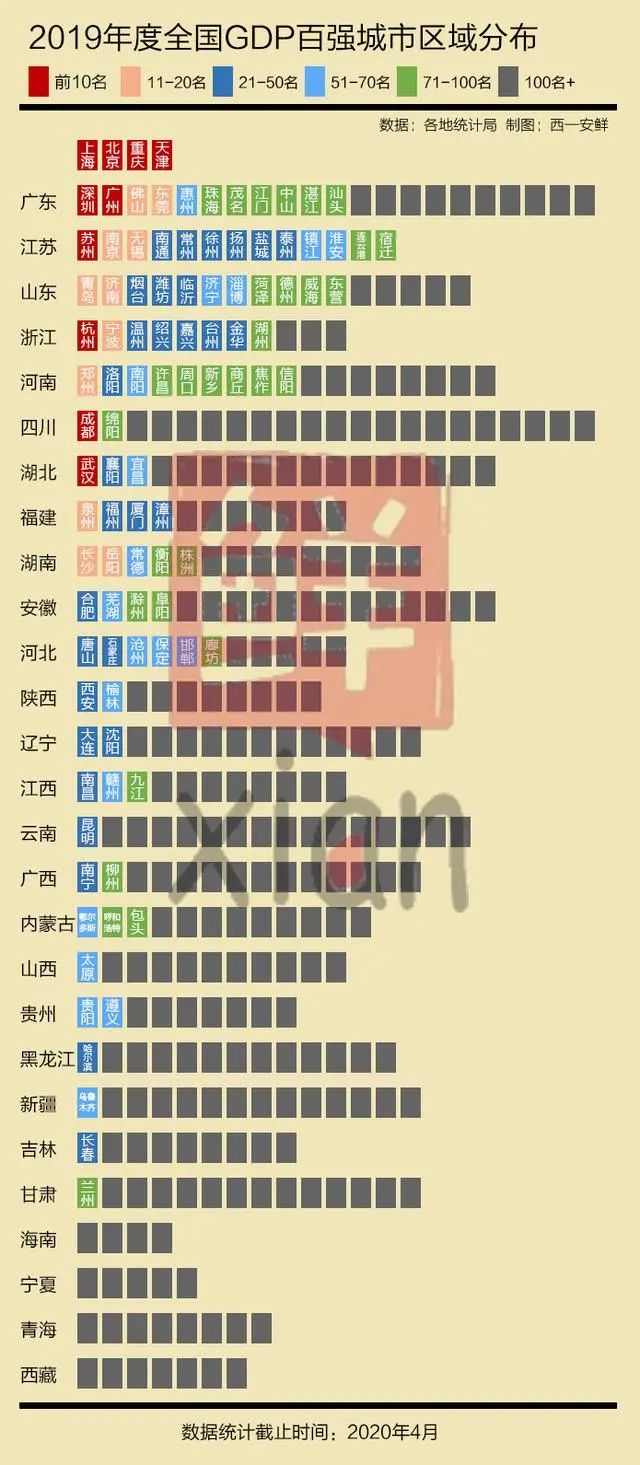 安新2019年gdp_凹凸世界雷安新年图