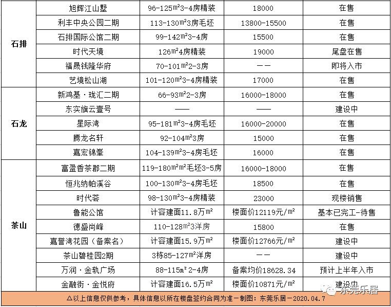 和平精英出售账号价格表
