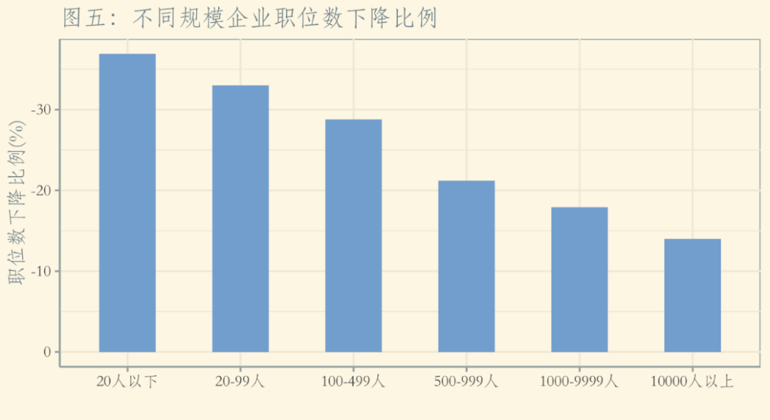 经济总量低怎么说_经济总量世界第二图片(3)