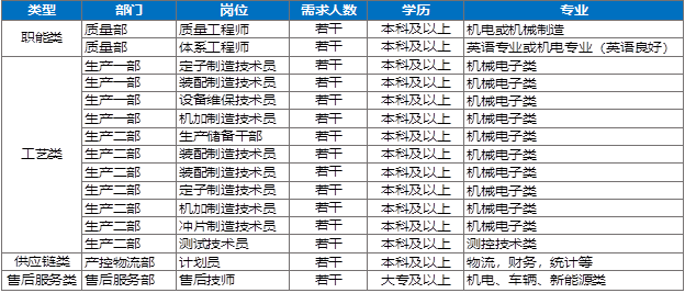 北京户籍人口2020_今年 户籍进京 指标不会出台数量的控制(2)