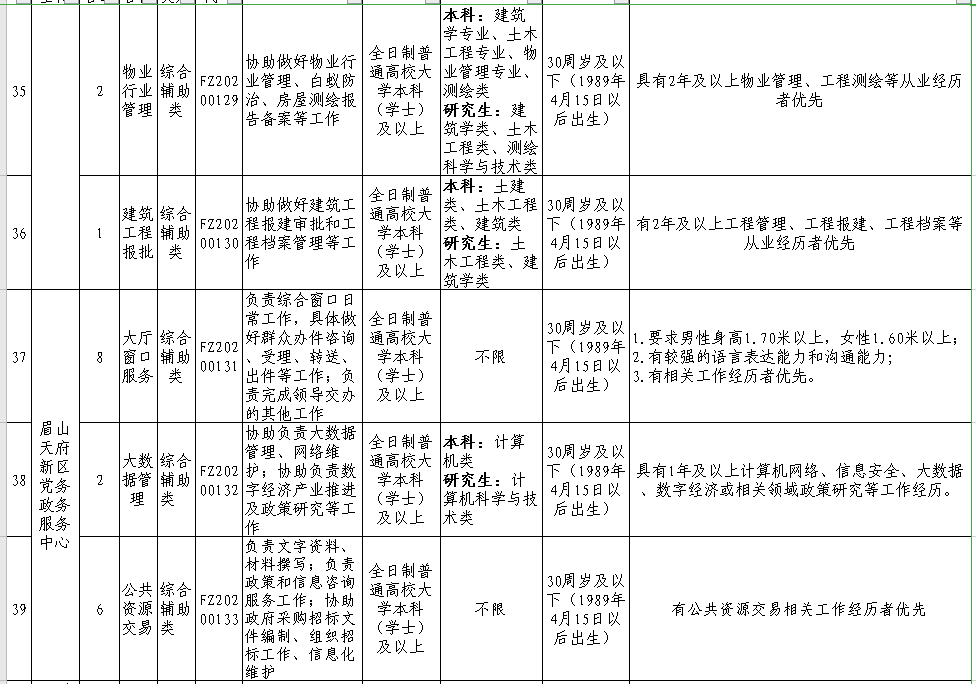 天府新区2020上半年g_成都天府新区绿道