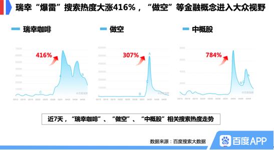 印度网友吐槽gdp_印媒 尽管印度GDP增长超过了中国 但后者在规模上每年增加半个印度(3)