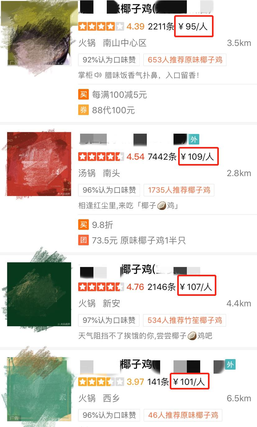 人均消费怎么算_中国人均水果消费支出(2)