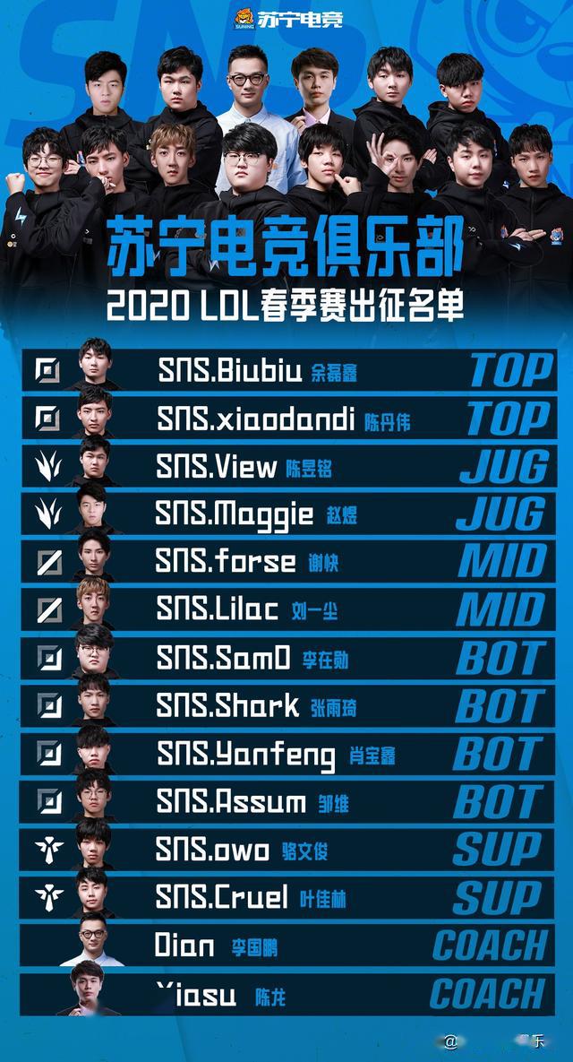 2020ldl联赛春季赛积排名2020LDL春季赛4月14日线上开赛