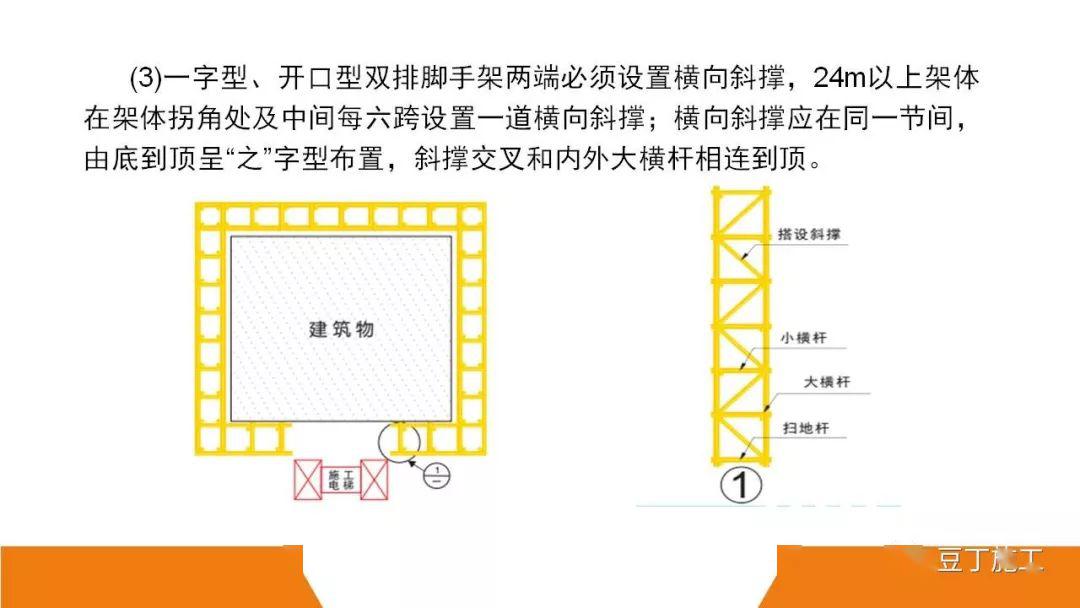 白色外搭怎么裁剪图_女薄开衫外搭裁剪图(2)