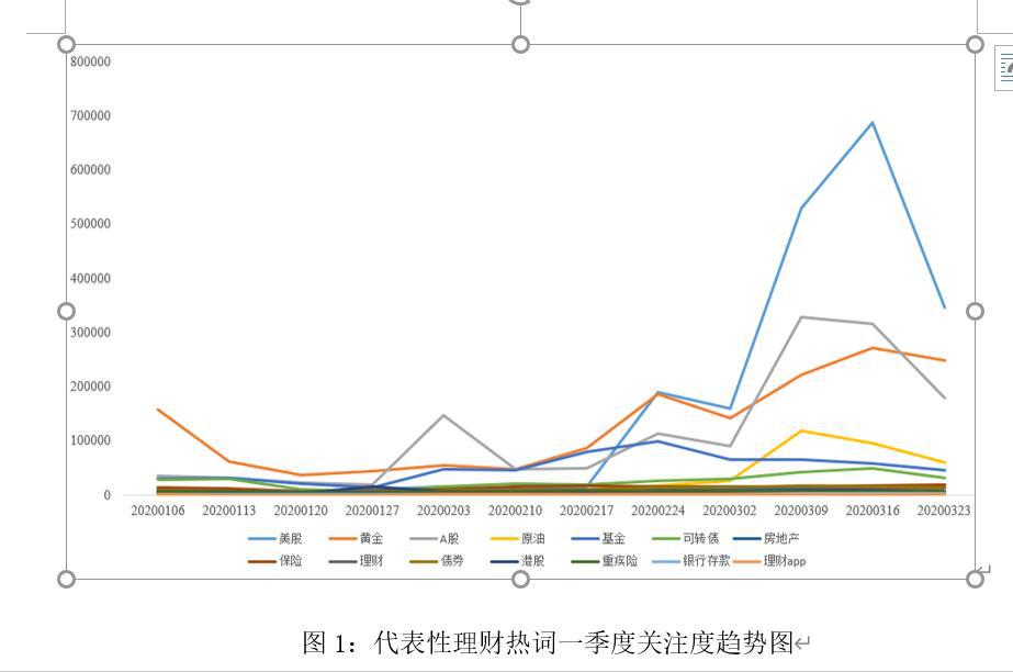 理词打一成语是什么_什么词是成语(3)