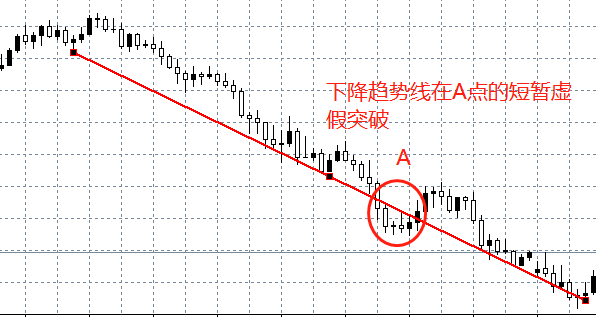 外汇交易员招聘_外汇天眼科普 高大上的外汇交易员招聘骗局你知道多少(3)