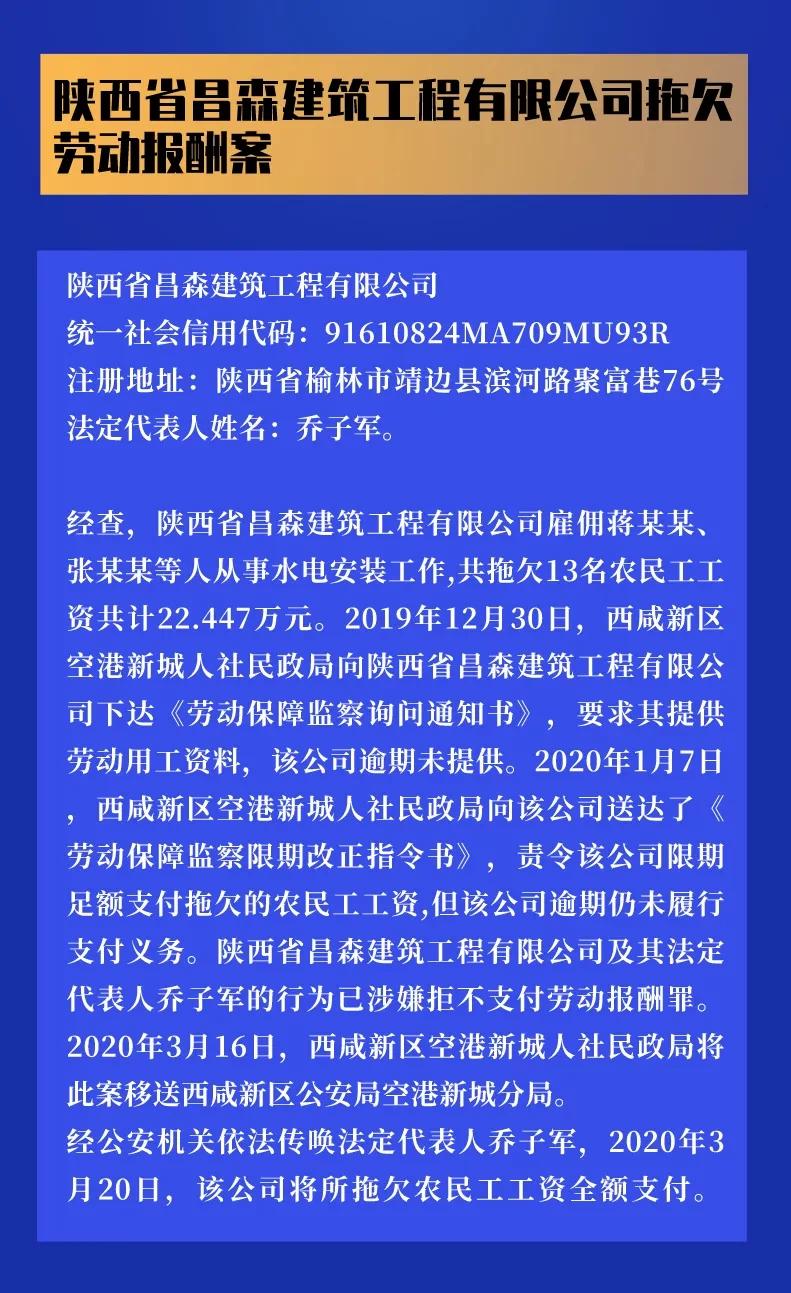 西安市2020年一季度G_西安市2020高清规划图