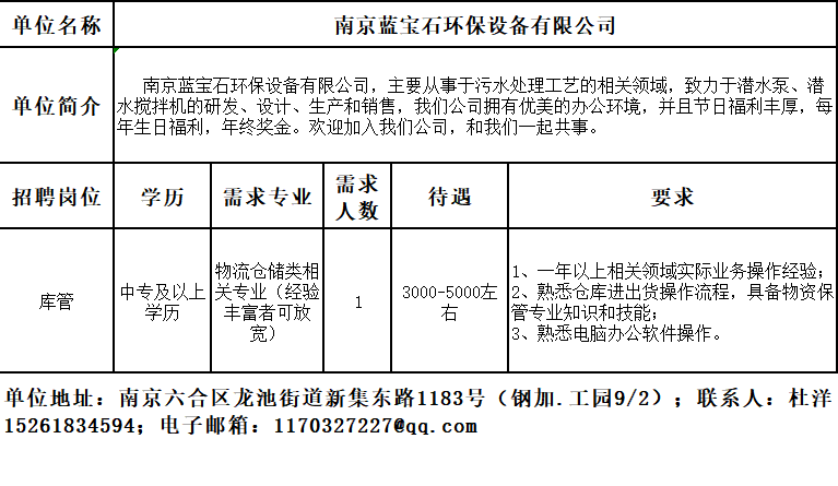 盛丰招聘_盛丰医药连锁招聘营业员(5)