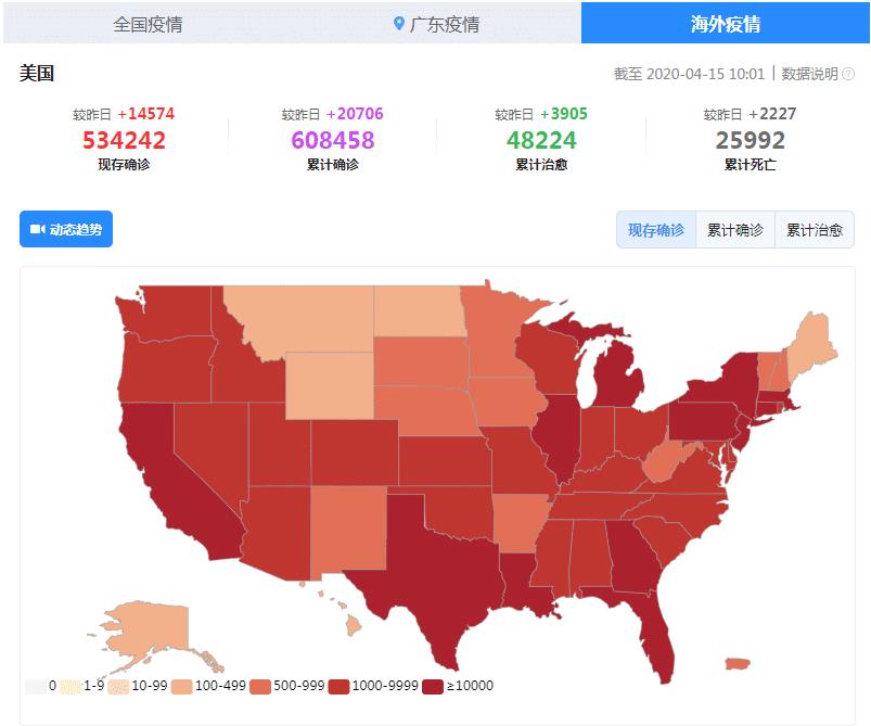 疫情前美国有多少人口_美国疫情