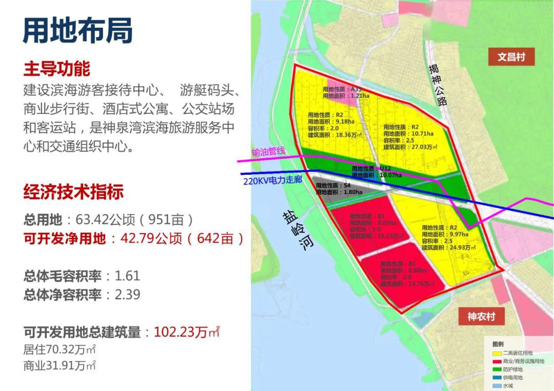 粤东新城神泉湾文旅项目规划开发实施方案征求意见暨项目推介