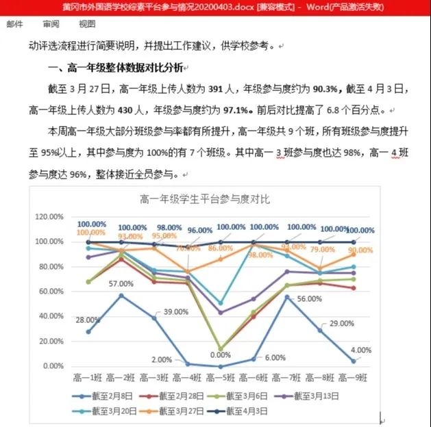 “抗击疫情，黄冈学子在行动”-科记汇