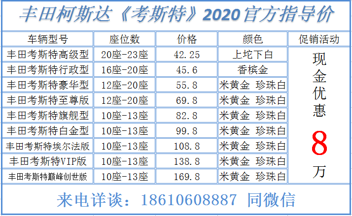 激素六项是哪六项大概要多少钱 5018e4a9402a404192db41954a900018.png