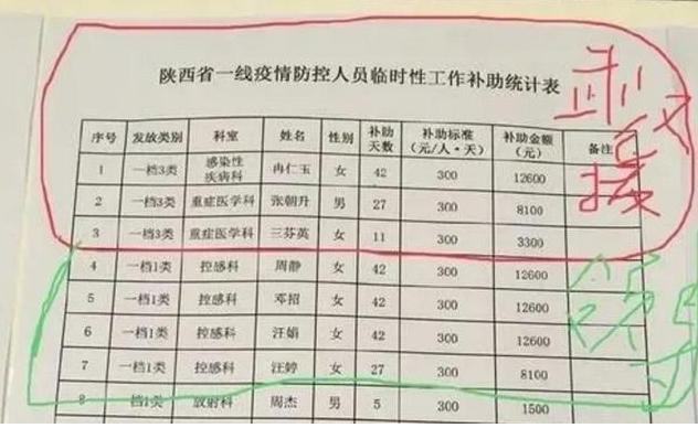 鄂姓人口_扬州鄂姓罕见,头桥就有两支 曾被人误以为是蒙古族姓氏