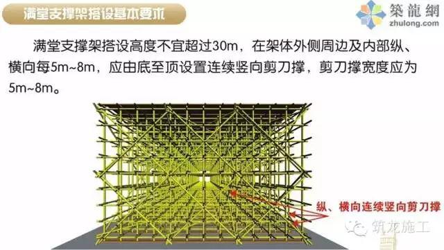 1死6伤,施工单位负责人被控制!湖北襄阳突发脚手架坍塌事故