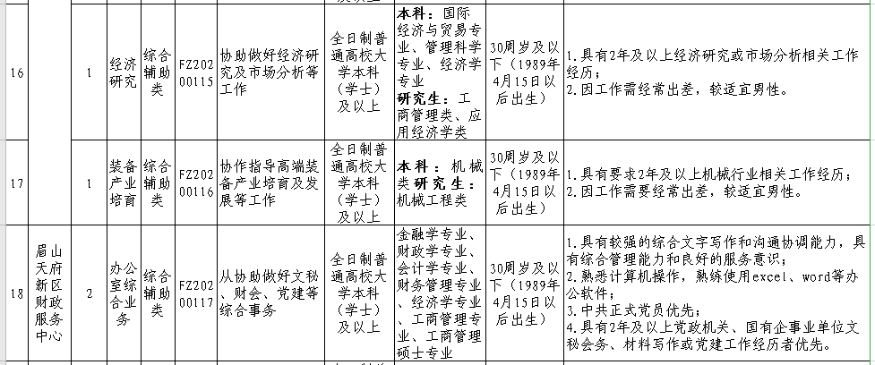 天府新区2020上半年g_成都天府新区绿道