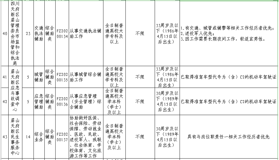 天府新区2020上半年g_成都天府新区绿道