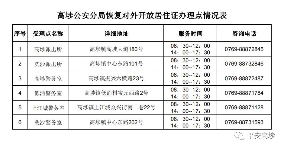 派出所人口登记_为什么我在四川省流动人口登记平台上登记了但是派出所却查(3)