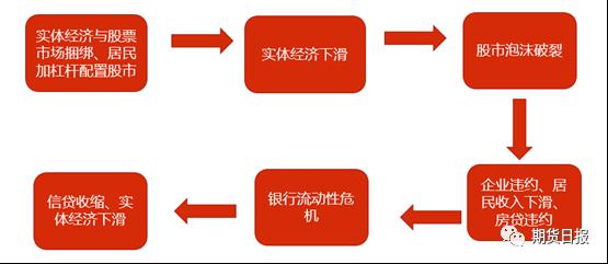 罗斯福新政前后的gdp_罗斯福新政(2)