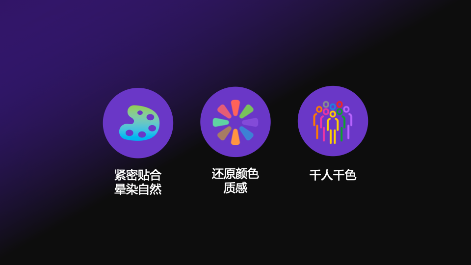 《旷视推出FaceStyle解决方案 用AI激发美业增量市场》