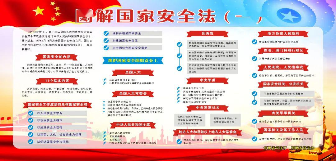 河南省司法厅举行全民国家安全教育日普法宣传活动