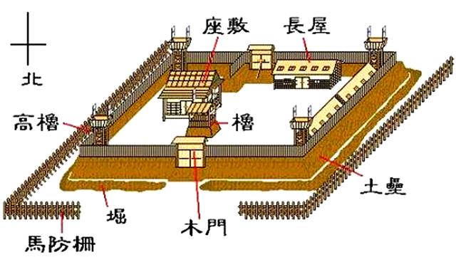 日本战国时代铁壁之国西日本城郭及其建筑智慧