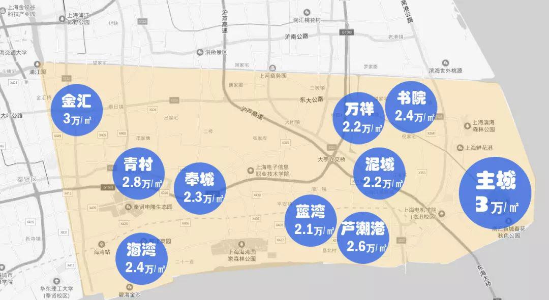 2019年上海临港GDP是多少_2019年中国gdp增长率