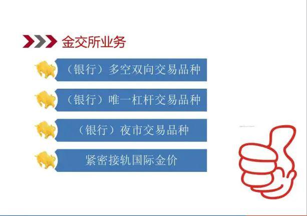 哪个银行有黄金交易平台 6151d721fd7f4a599fe481e8456ce416.jpeg