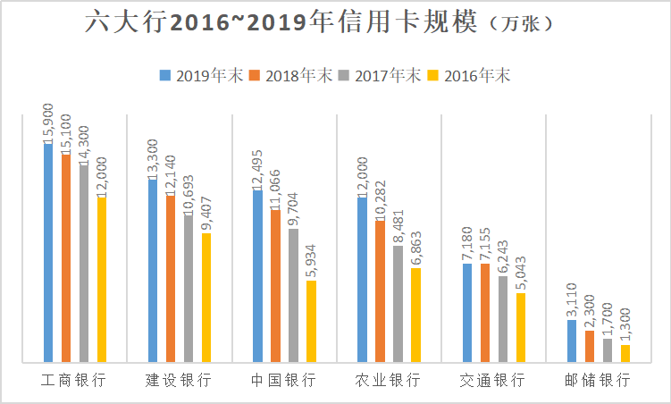 十三五期间师市人口增加_十三五期间体育成就(2)