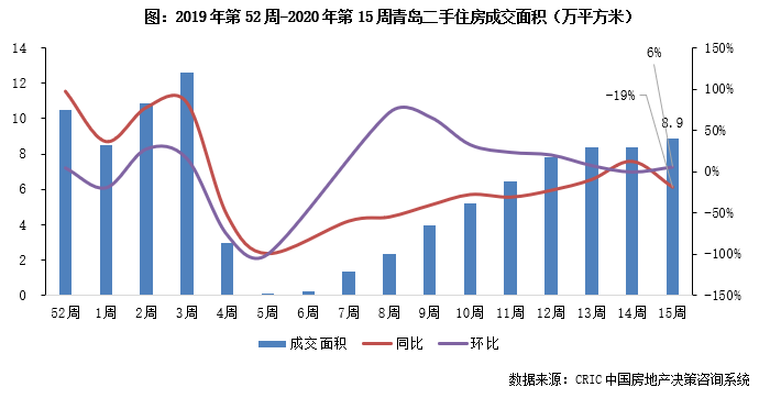 东莞市集体经济规模总量_东莞市地图(2)