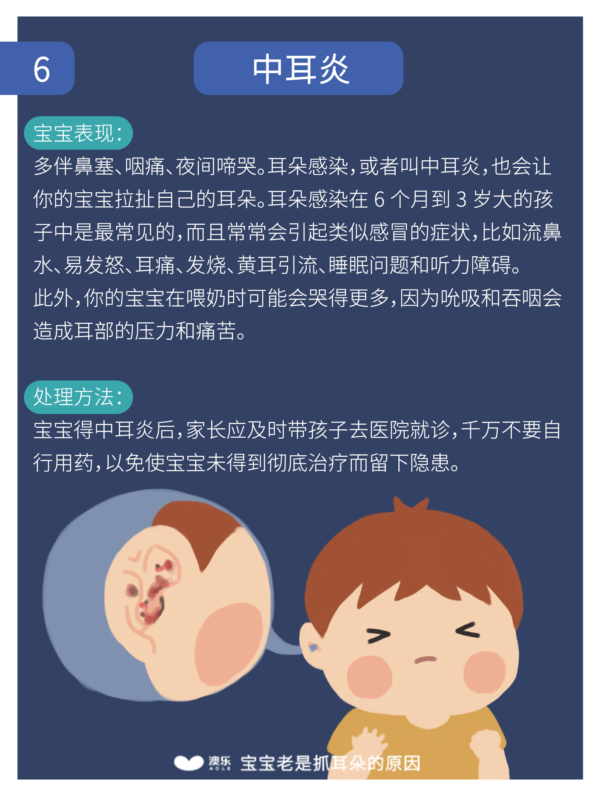 宝宝:原因终于知道了!!澳乐:宝宝老是抓耳朵