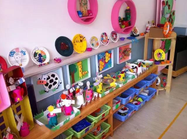 幼儿园美工区,图书区超美布置,大家收藏备用!