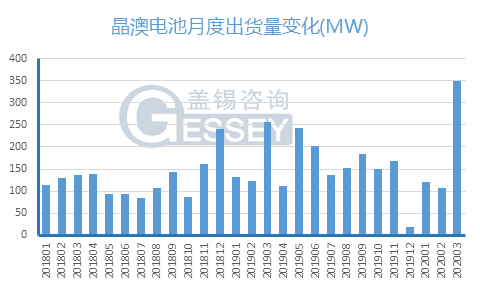 中国有多少人口2020_根据目前我国的人口增长速度,到2020年末我国将会有多少人